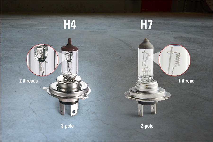 Unterschied zwischen H7- und H4-Lampen: Auswahl der richtigen Glühbirnen ➤  AUTODOC BLOG